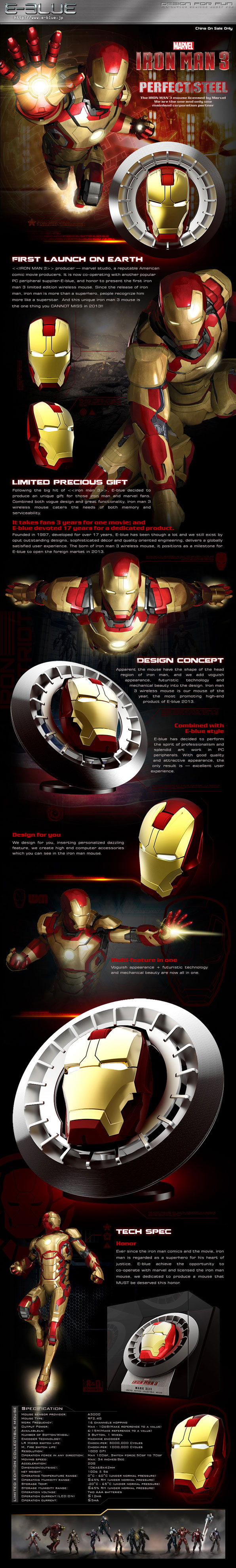Souris Iron Man